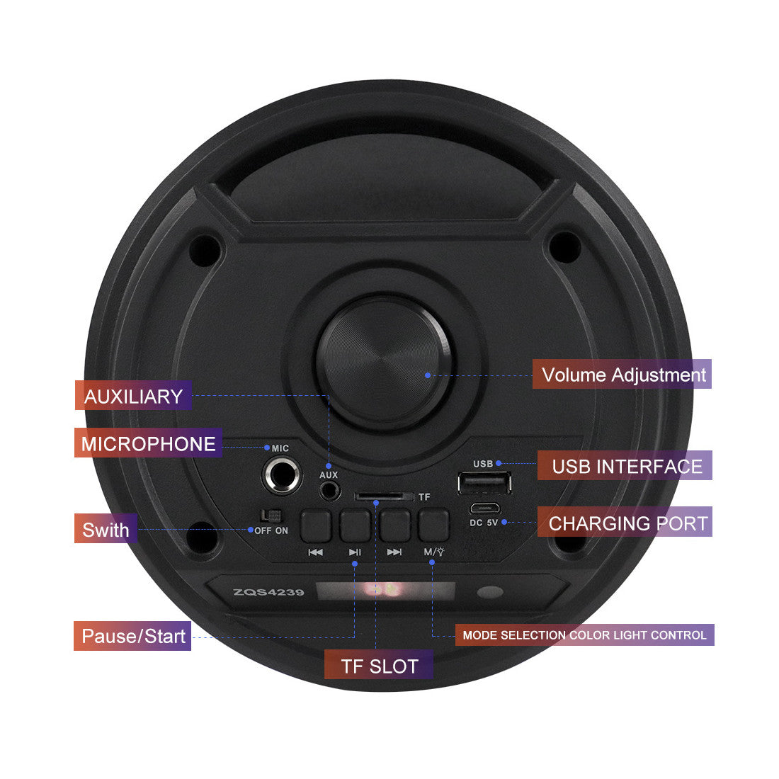 Bluetooth Speakers Portable Wireless Subwoofer Stereo Bass Party Soundbox UK