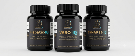 Anabolic-IQ 360° protection